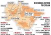 Uttarakhand | A state in making