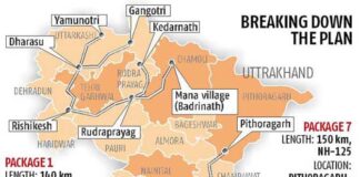 Uttarakhand | A state in making